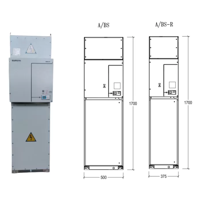 2D/BS: Unità A/BS o A/BS-R 