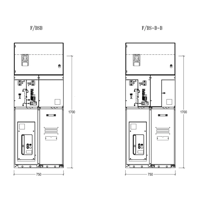 2D/BS: Unità F/BSB e F/BS-B-B